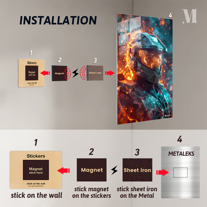 AFL-018 Master Chief