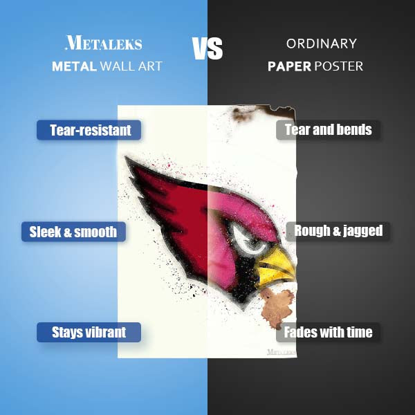 Arizona Cardinals Watercolor