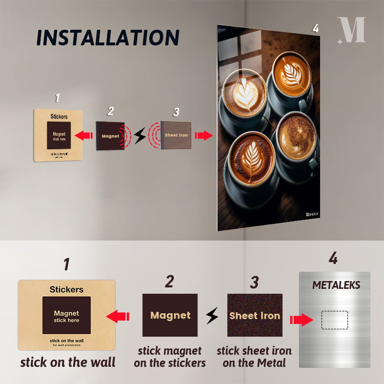 CAFFEINATED CANVA II