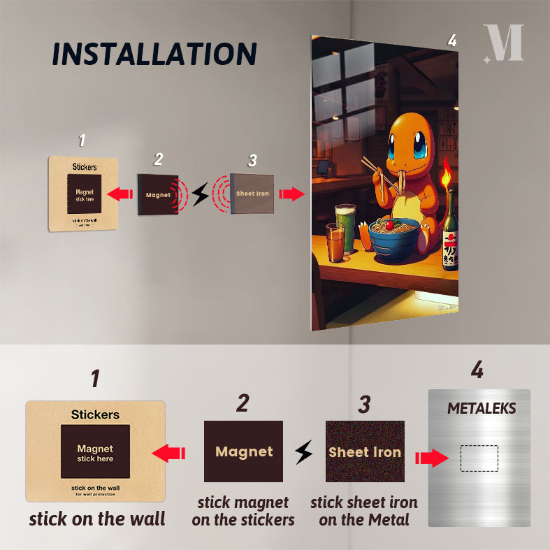 Charmander Pokemon D0801-25