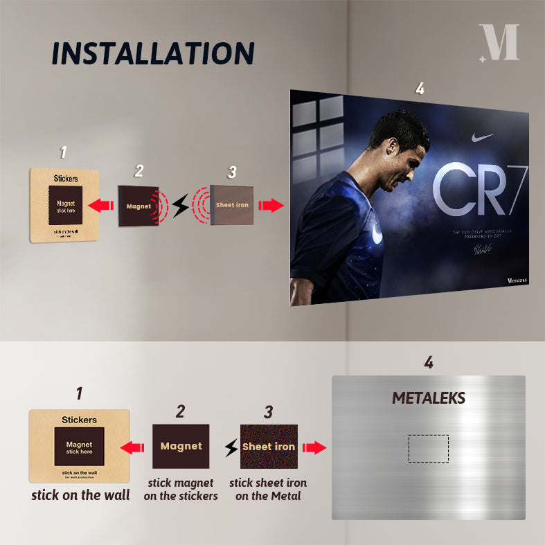 Cristiano Ronaldo CR7