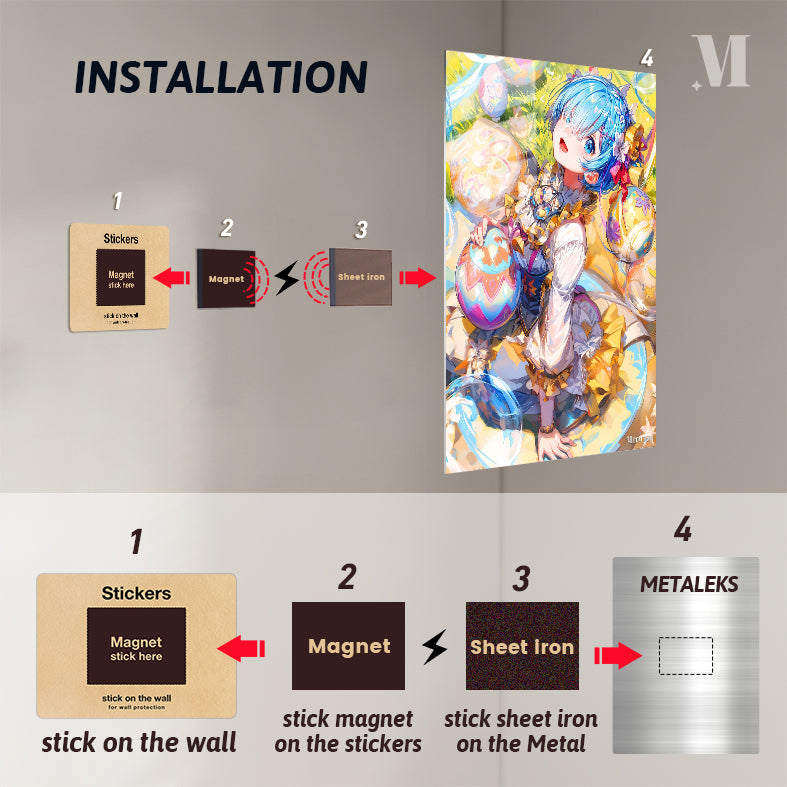 Easter eggs Rem