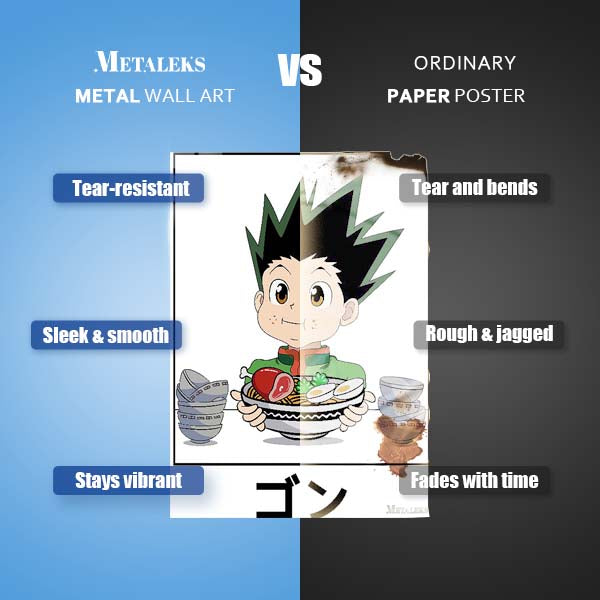 Gon Hunter x Hunter Anime 1