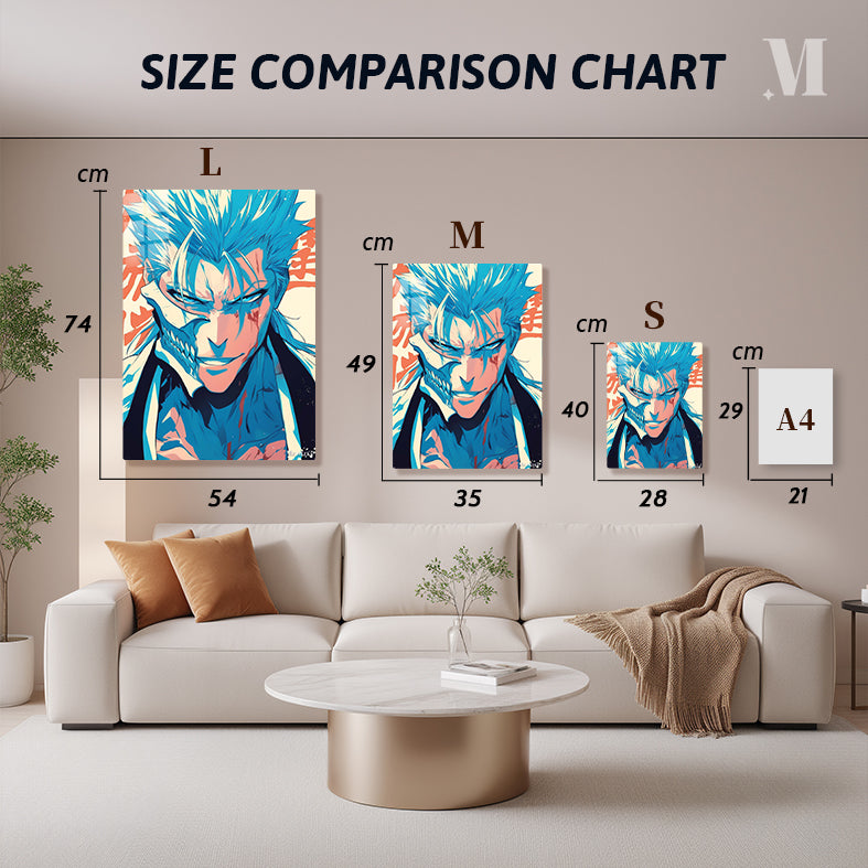 Grimmjow Bleach