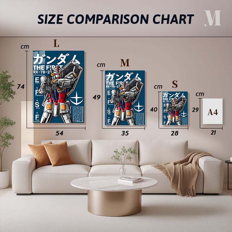 Gundam The First