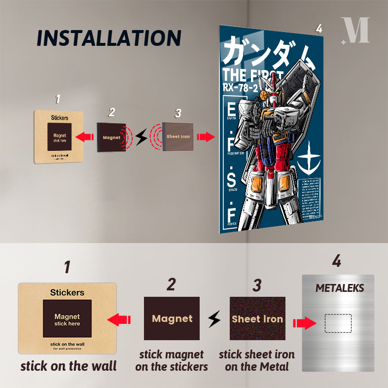 Gundam The First