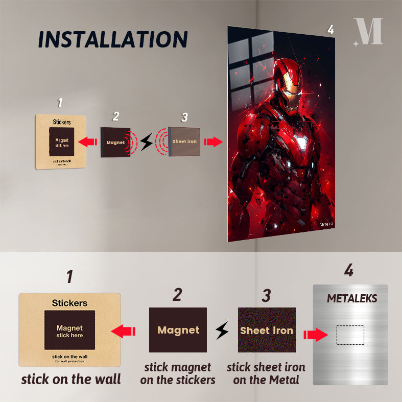 IRONMAN II