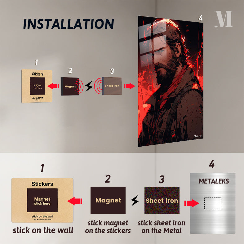 JOEL MILLER THE LAST OF US