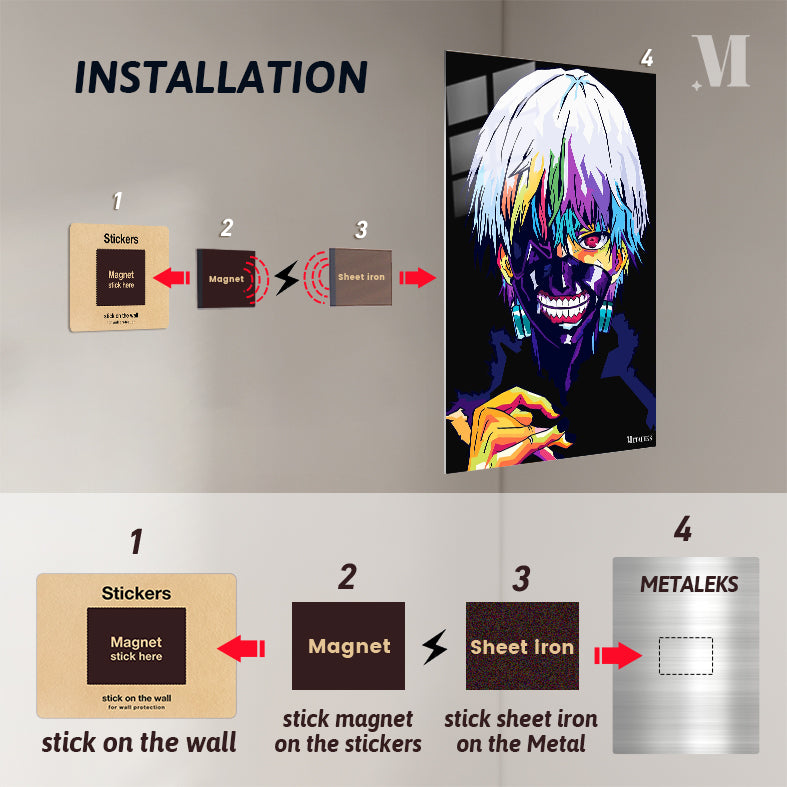 Ken Kaneki Tokyo Ghoul