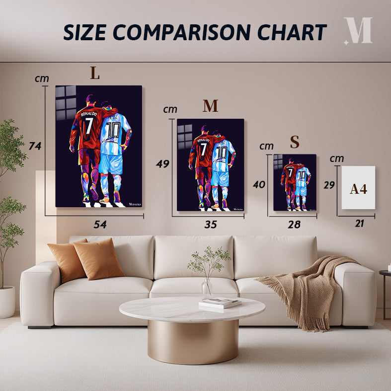 Messi Ronaldo