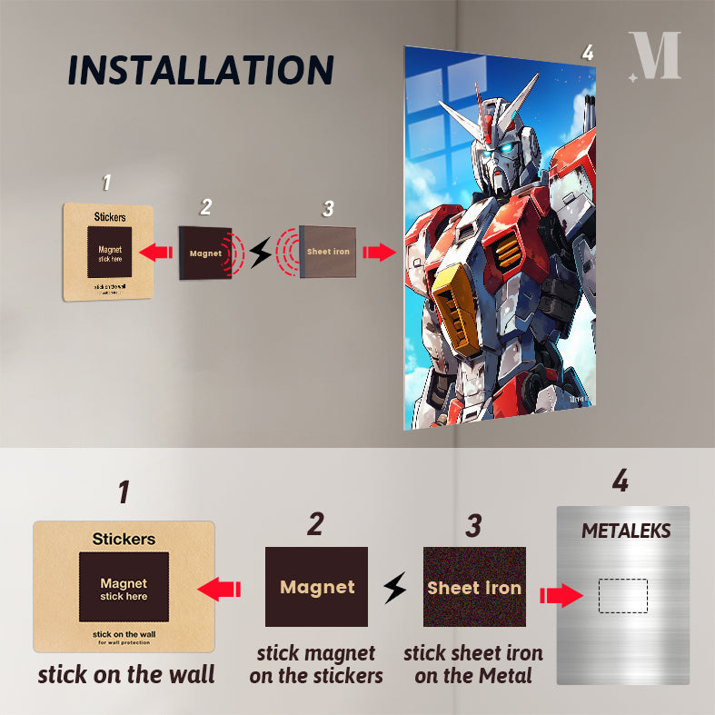 Mobile Suit Gundam
