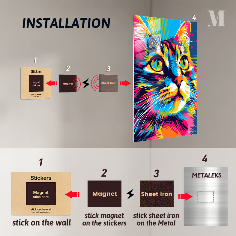 Popart Cat