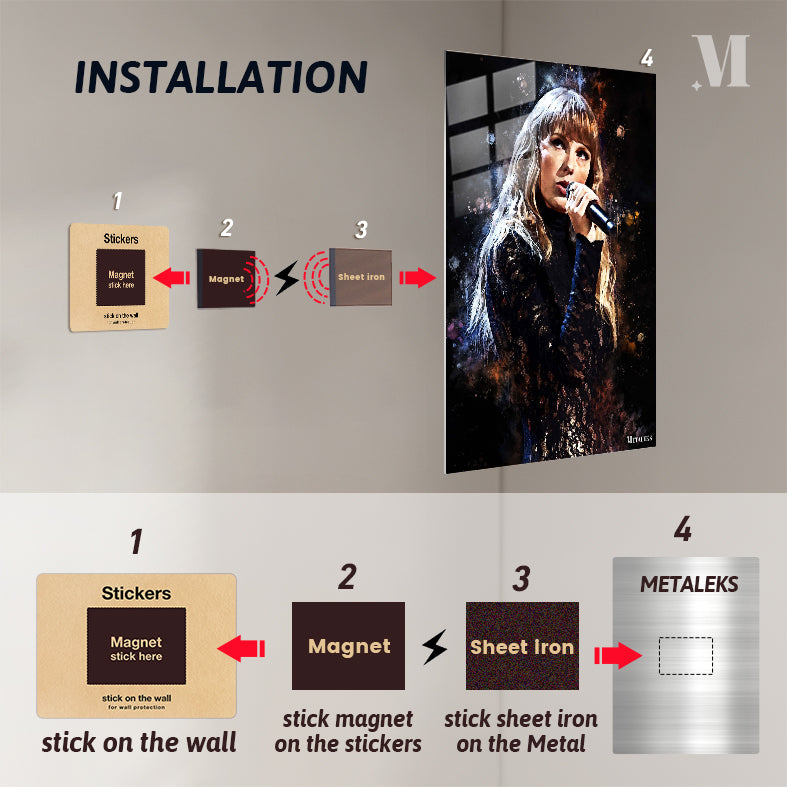 Taylor Swift midnights