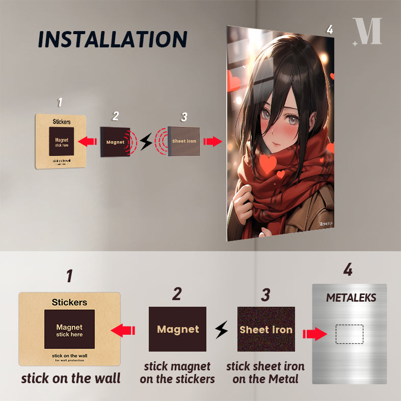 Wings of Freedom Mikasa's Silent Symphony