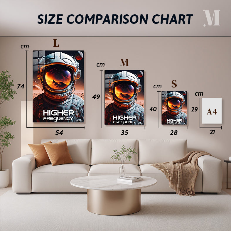 astronaut higher frequency