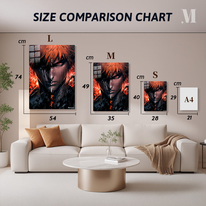 Bleach Ichigo Poster
