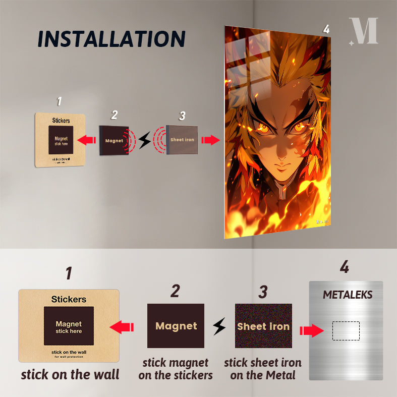 DemonSlayer｜Kyoujurou 7
