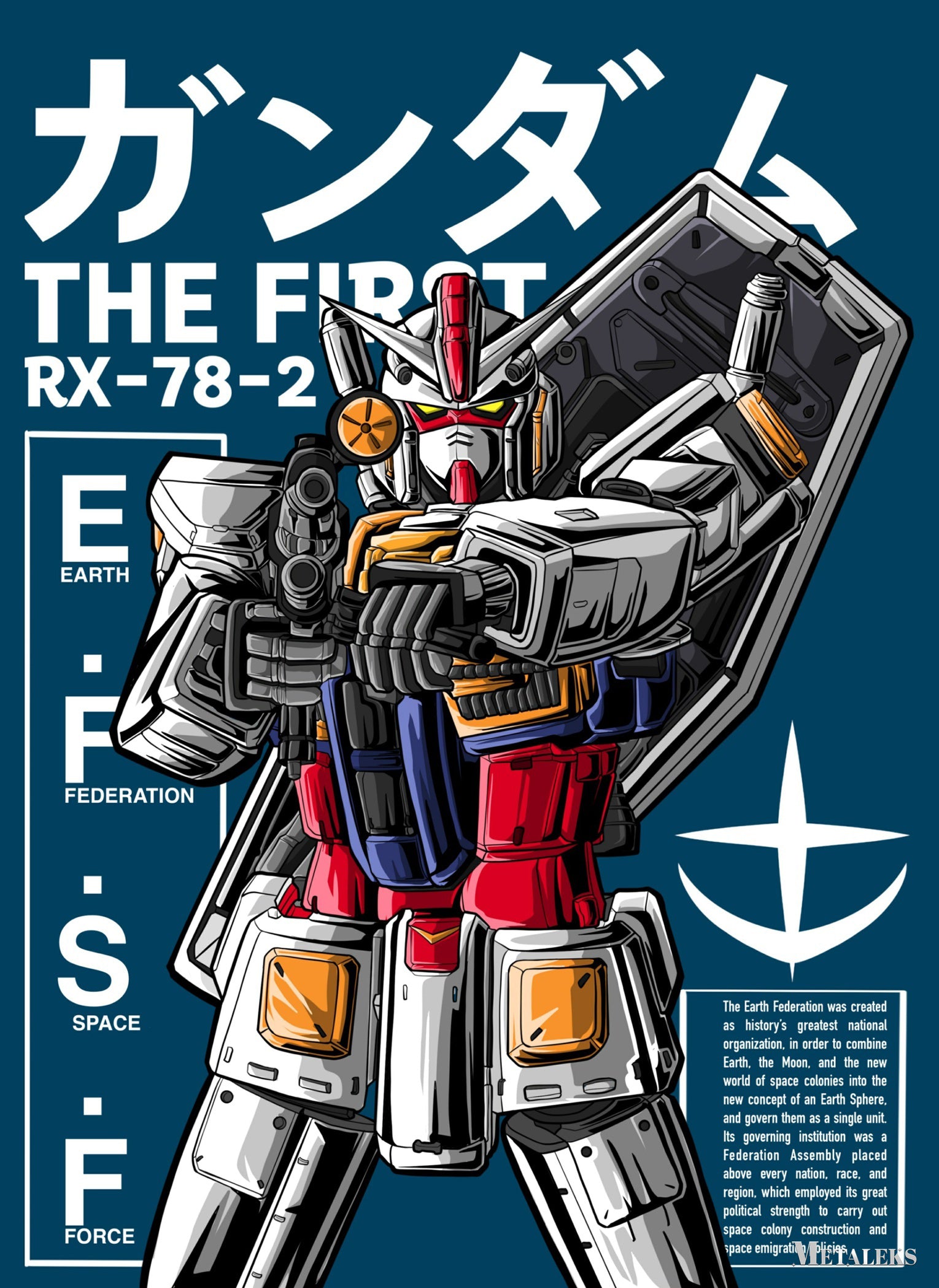 Gundam The First