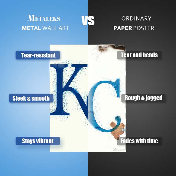 Kansas City Royals Watercolor