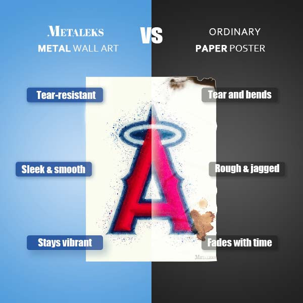 Los Angeles Angels Watercolor
