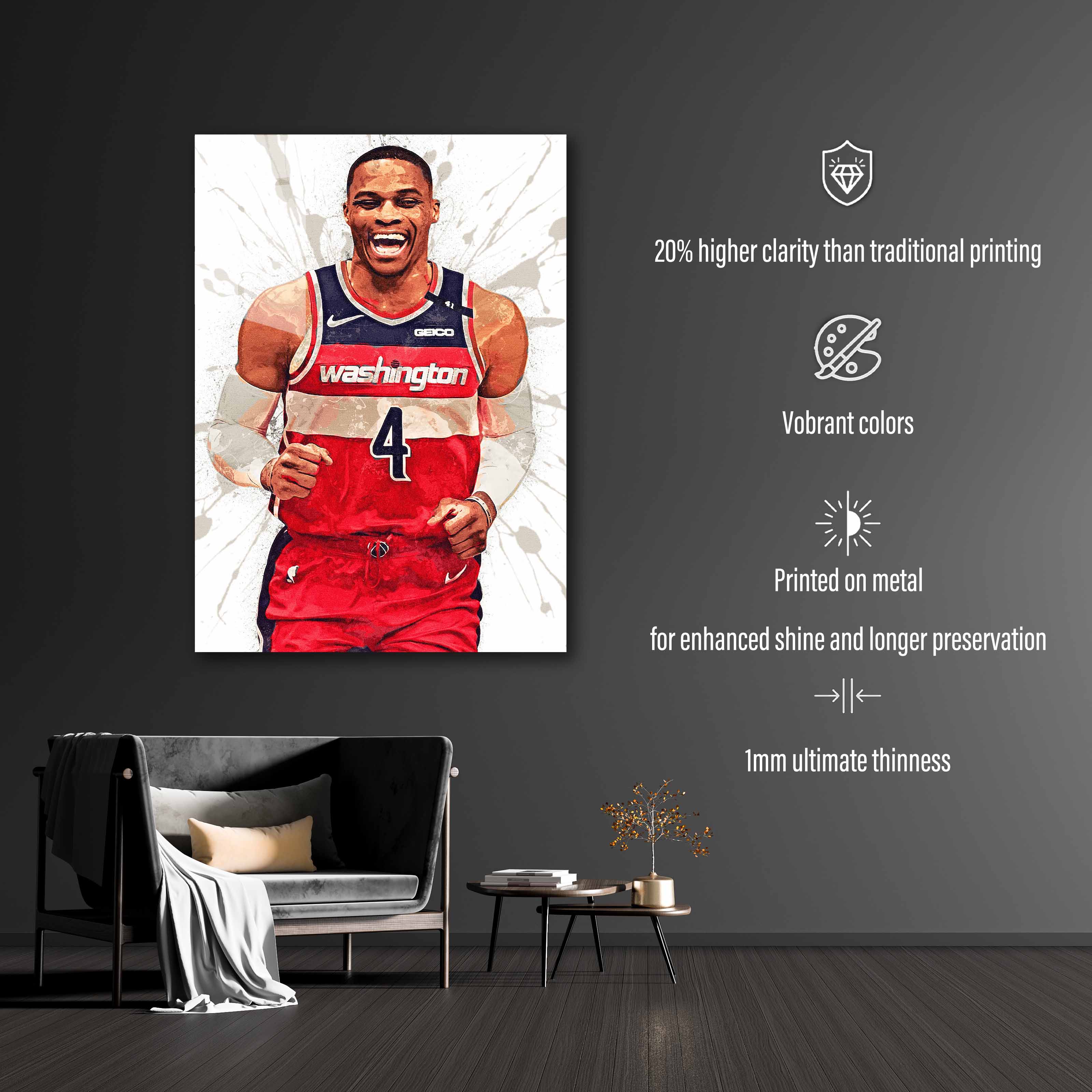 Russell Westbrook Washington Wizards
