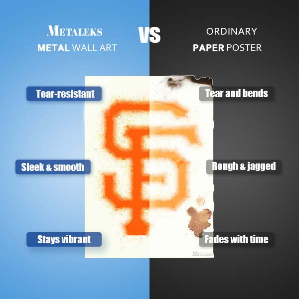San Francisco Giants Watercolor