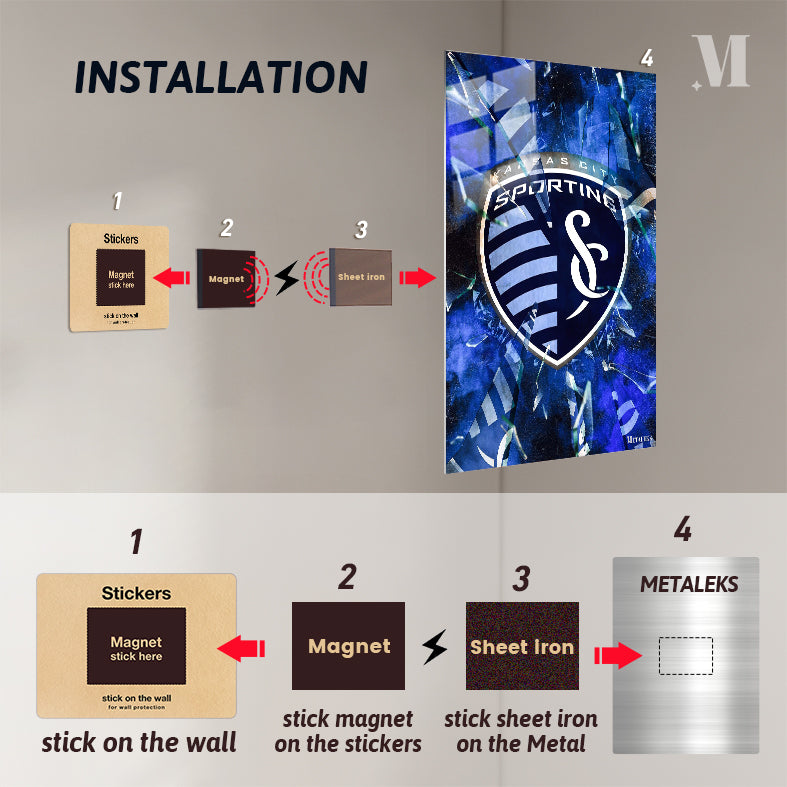 Sporting Kansas City